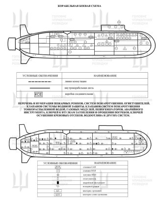 Боевая схема «Князя Пожарского» (из опубликованных ГУР Украины файлов)
