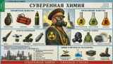Учить по-русски: детям в школе опять будут морочить голову суверенитетом